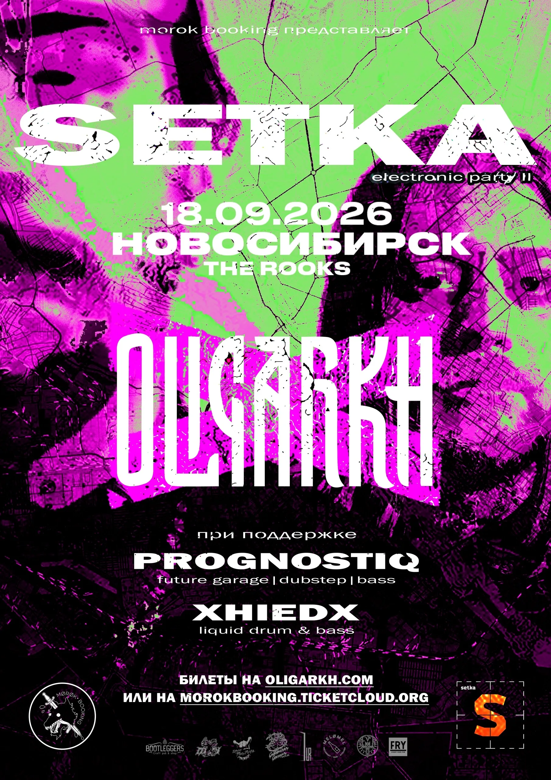 Oligarkh • XHIEDX • Prognostiq